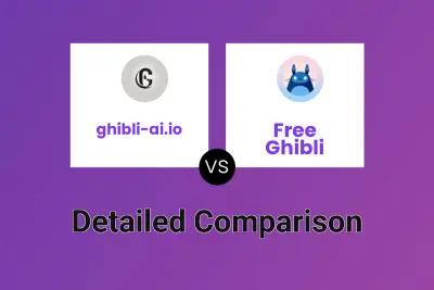 ghibli-ai.io vs Free Ghibli
