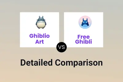 Ghiblio Art vs Free Ghibli