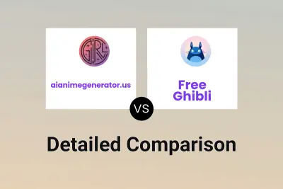aianimegenerator.us vs Free Ghibli