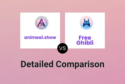 animeai.show vs Free Ghibli