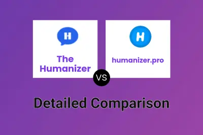 The Humanizer vs humanizer.pro
