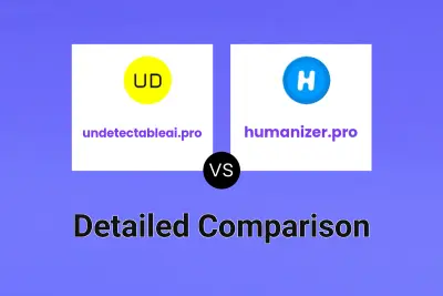 undetectableai.pro vs humanizer.pro