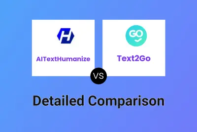 AITextHumanize vs Text2Go