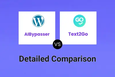AIBypasser vs Text2Go