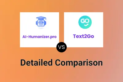 AI-Humanizer.pro vs Text2Go