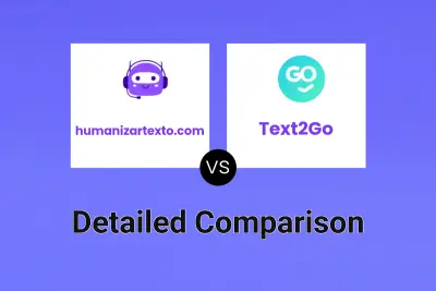 humanizartexto.com vs Text2Go