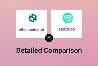 aihumanizer.ai vs Text2Go