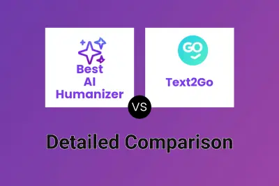 Best AI Humanizer vs Text2Go