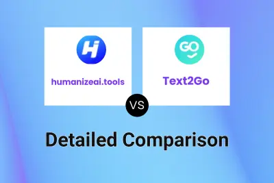humanizeai.tools vs Text2Go