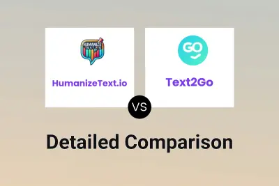 HumanizeText.io vs Text2Go