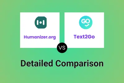Humanizer.org vs Text2Go