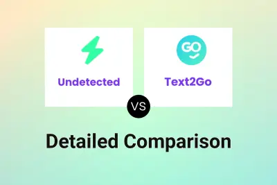 Undetected vs Text2Go