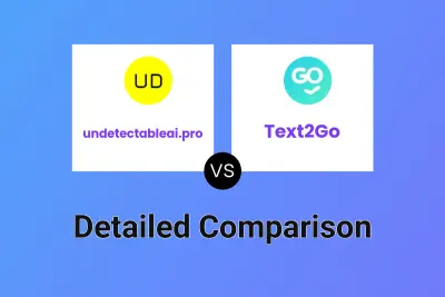 undetectableai.pro vs Text2Go