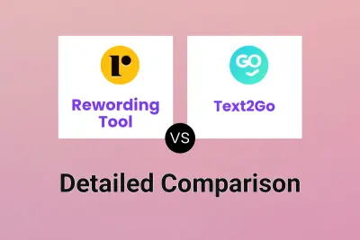 Rewording Tool vs Text2Go