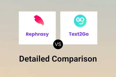 Rephrasy vs Text2Go