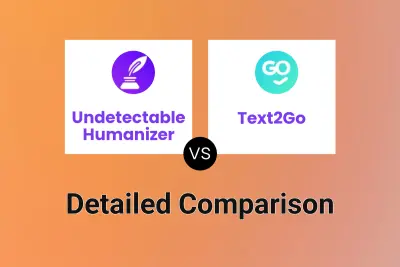 Undetectable Humanizer vs Text2Go