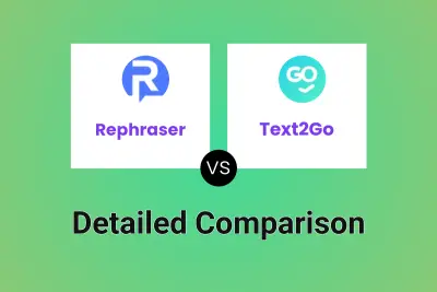 Rephraser vs Text2Go