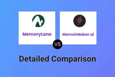 MemoryLane vs MemoirMaker.ai