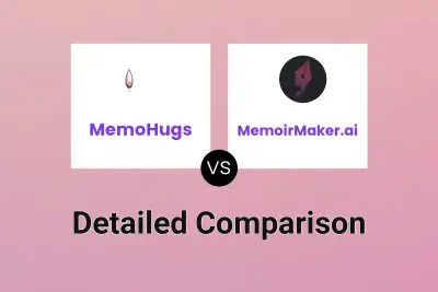 MemoHugs vs MemoirMaker.ai