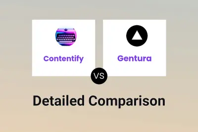 Contentify vs Gentura