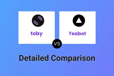 toby vs Teabot