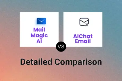 Mail Magic AI vs AiChat Email