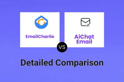 EmailCharlie vs AiChat Email