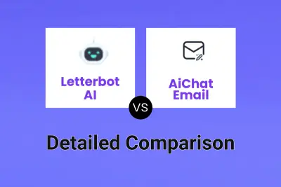 Letterbot AI vs AiChat Email
