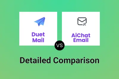 Duet Mail vs AiChat Email