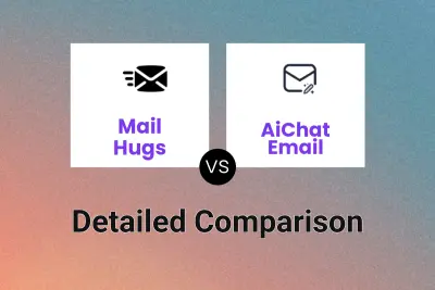 Mail Hugs vs AiChat Email