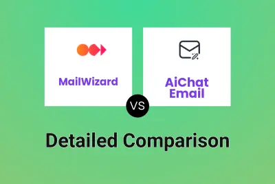 MailWizard vs AiChat Email