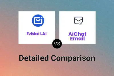 EzMail.AI vs AiChat Email