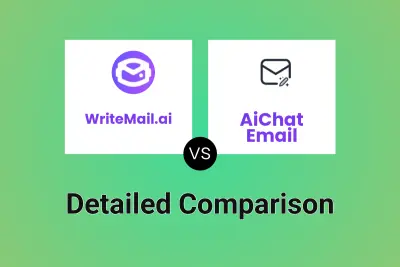 WriteMail.ai vs AiChat Email