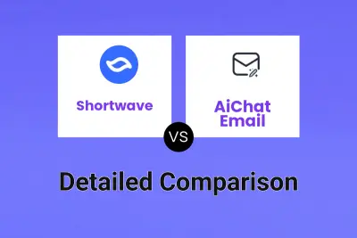 Shortwave vs AiChat Email