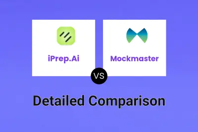 iPrep.Ai vs Mockmaster