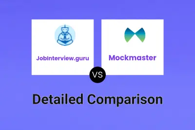JobInterview.guru vs Mockmaster