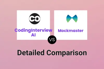 CodingInterview AI vs Mockmaster