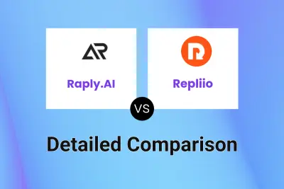 Raply.AI vs Repliio Detailed comparison features, price