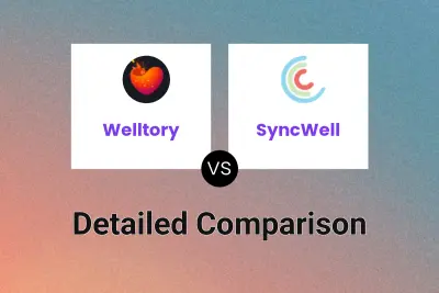 Welltory vs SyncWell