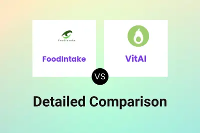FoodIntake vs VitAI