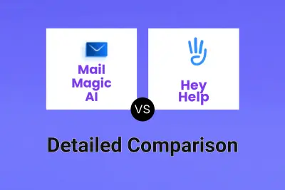 Mail Magic AI vs Hey Help