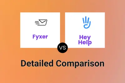 Fyxer vs Hey Help