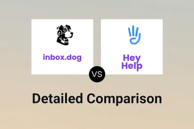 inbox.dog vs Hey Help