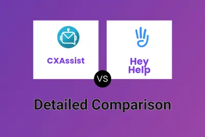 CXAssist vs Hey Help