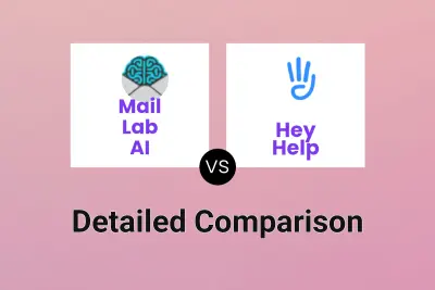 Mail Lab AI vs Hey Help