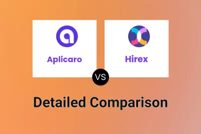 Aplicaro vs Hirex