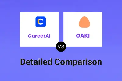 CareerAI vs OAKI