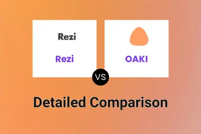 Rezi vs OAKI