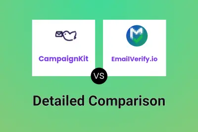 CampaignKit vs EmailVerify.io