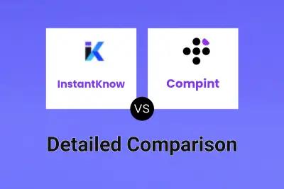 InstantKnow vs Compint